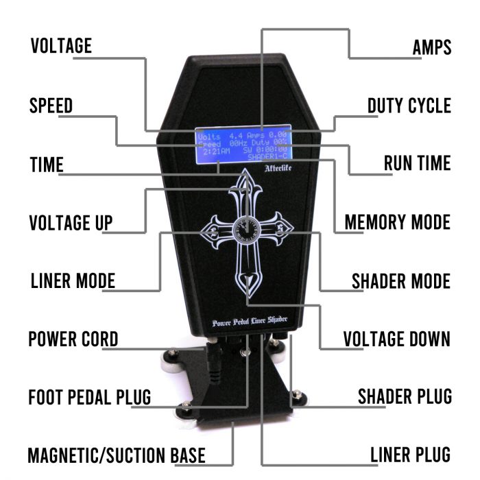 Tattoo Power Unit Afterlife diagram
