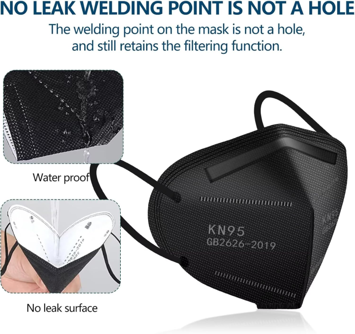 KN95 Masks in Black 10/50/100 Pack - Image 6