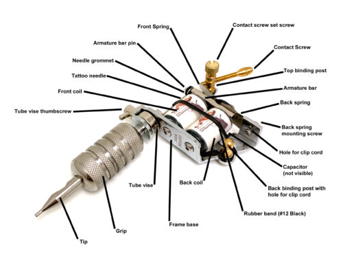 How To Fix A Tattoo Power Supply